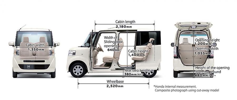 Honda N Box 2012 года  (фото 6 из 76)